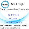 Shenzhen Port Sea Freight Shipping à San Fernando